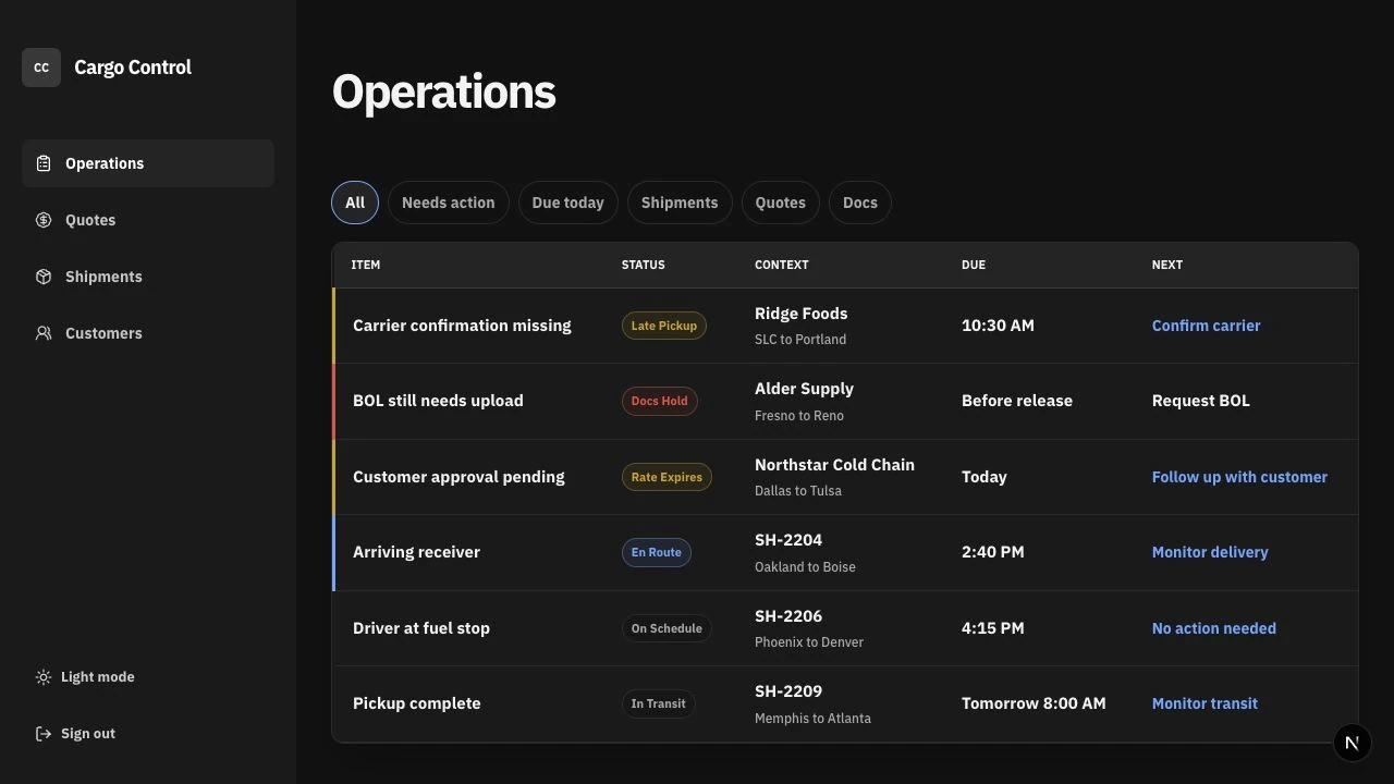 Freight operations workspace with active tasks and shipment statuses