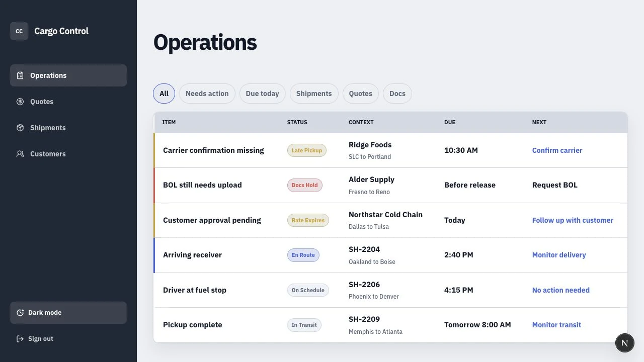 Freight operations workspace with active tasks and shipment statuses